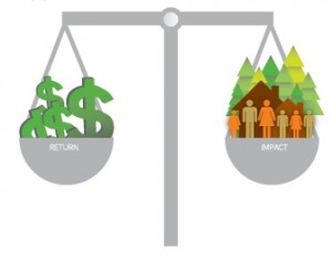 Impact-Investing-OxyMem